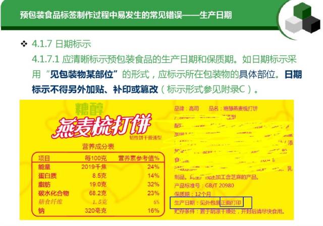 預包裝食品標簽通用要求及常見錯誤匯總